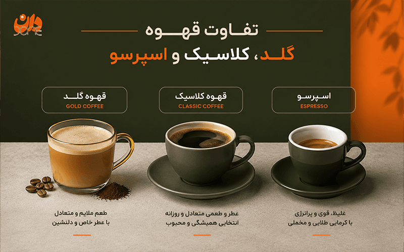تفاوت قهوه گلد، کلاسیک و اسپرسو؛ کدام قهوه برای شما مناسب‌تر است؟